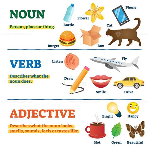 distinguish verb .